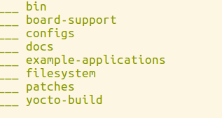 ../_images/PSDKLA-directory-structure.png