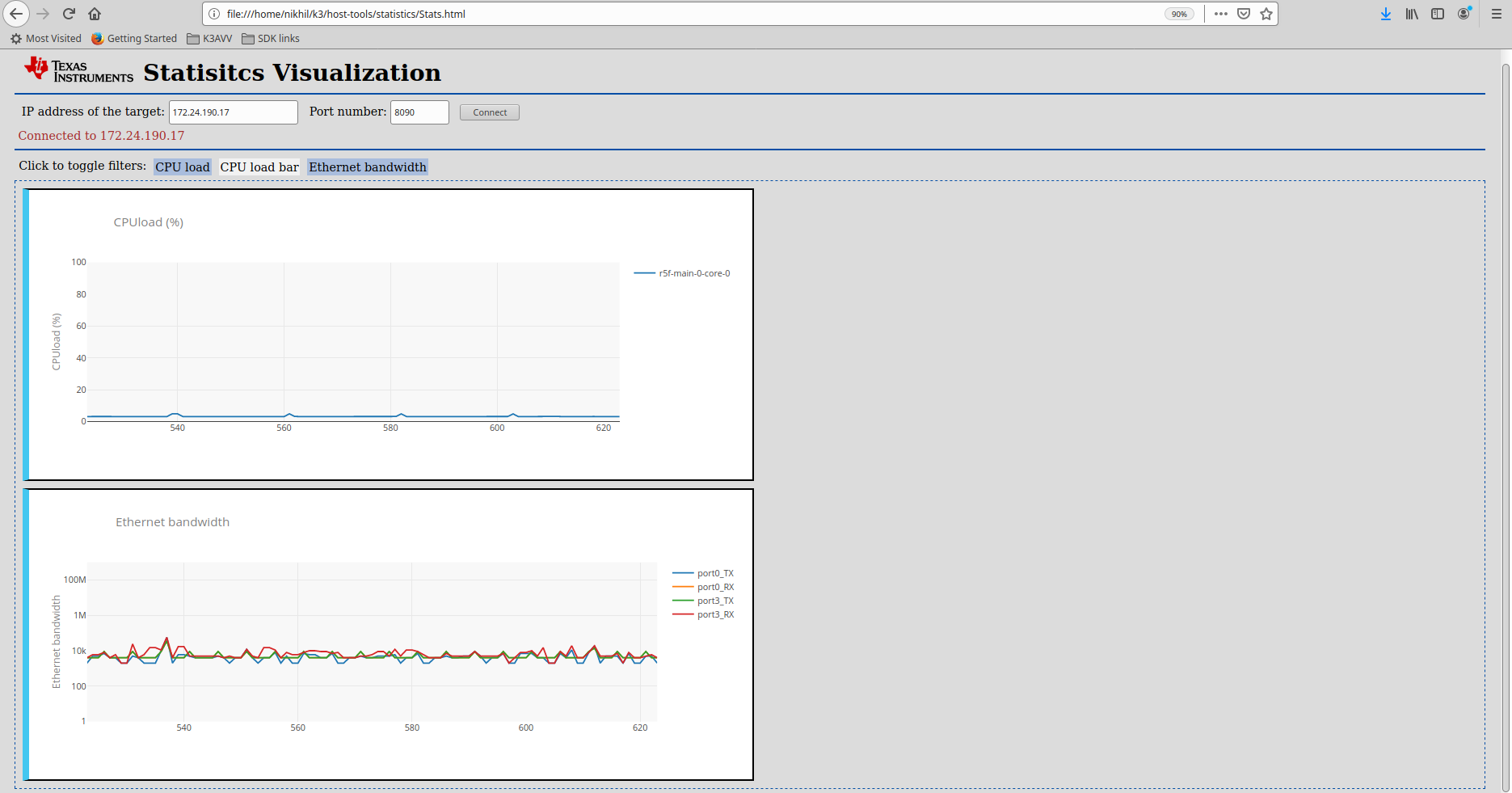 ../../../_images/statistics-visualization-ethfw.png
