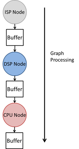 basic_graph.png