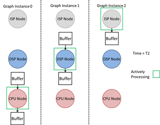 basic_graph_pipelined.png