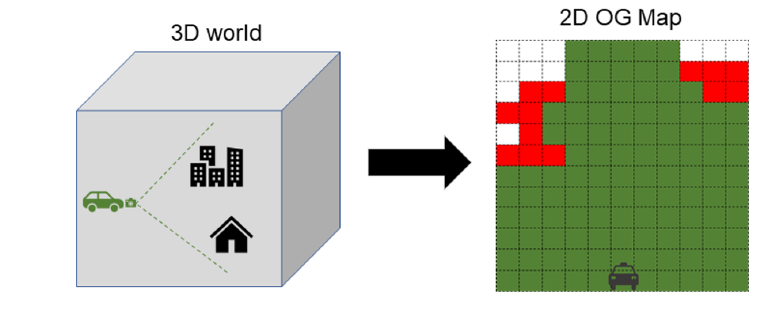 Occupancy_grid.png